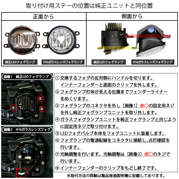 人気国産 トヨタ ランドクルーザープラド (150系 後期) ガラスレンズ 純正 LED フォグランプ ユニット付 凌駕 L8200 ホワイト 6500K H16 36-A-1の通販はau PAY マーケット - ピカキュウモバイル|商品ロットナ HOT定番