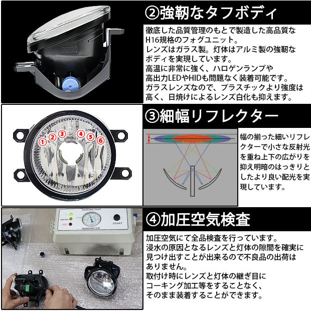 好評限定品 36 E 1 Scope Eye の通販はau Pay マーケット ピカキュウモバイル 商品ロットナン 即納 トヨタ アルフォード 30系前期 対応 純正ledフォグランプ装着車 ガラスレンズフォグランプユニット付 最新品定番 Hualing Ge