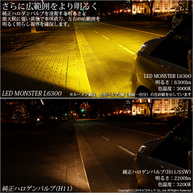 偉大な 25 C 2 トヨタ 純正ledフォグランプ装着車対応 Eマーク取得 ガラスレンズフォグランプユニット付 Led Monster L6300 イエロー30 安い購入 Lifeactive Rs