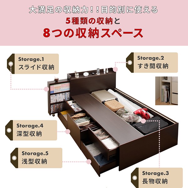 低価国産 ベッドフレーム 収納ベッド シングル 1人暮らし ワンルーム スライド収納付き コンパクトチェストベッド ベッドフレームのみ シングル シの通販はau PAY マーケット - MEGA STAR|商品ロットナ SALE大得価