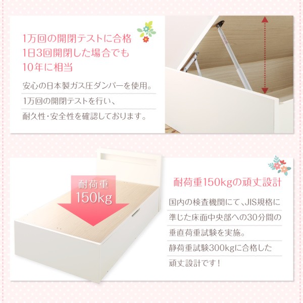 再入荷低価 ベッドフレーム 小さな部屋に合うショート丈収納ベッド 薄型プレミアムボンネルコイルマッの通販はau PAY マーケット - シャイニングストア| 収納ベッド シングル マットレス付き 組立設置 得価在庫あ