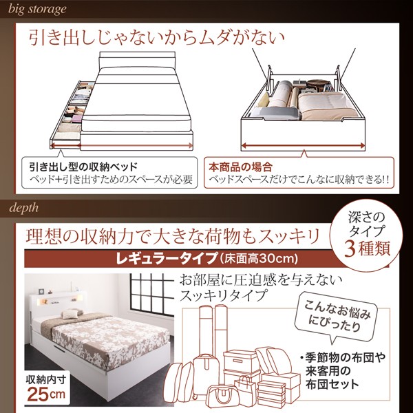 があるから ベッドフレーム モダンライトガス圧式跳ね上げ収納ベッド 羊毛入りゼルトスプリングマの通販はau PAY マーケット - シャイニングストア｜ 収納ベッド セミダブル マットレス付き 組立設置付 きくしても