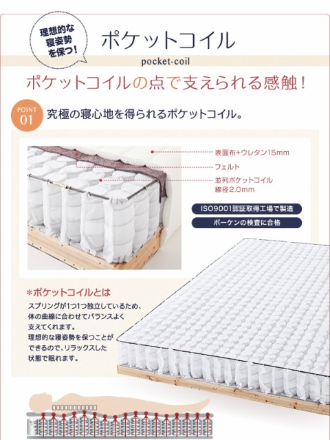 さらに ベッドフレーム SD×2 脚の通販はau PAY マーケット - MEGA STAR｜商品ロットナン マットレスベッド 家族を繋ぐ大型マットレスベッド ポケットコイル マイクロファイバータイプセット ワイドK240 マットレス
