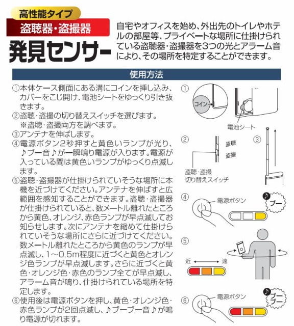 プラスガードスマート商品説明