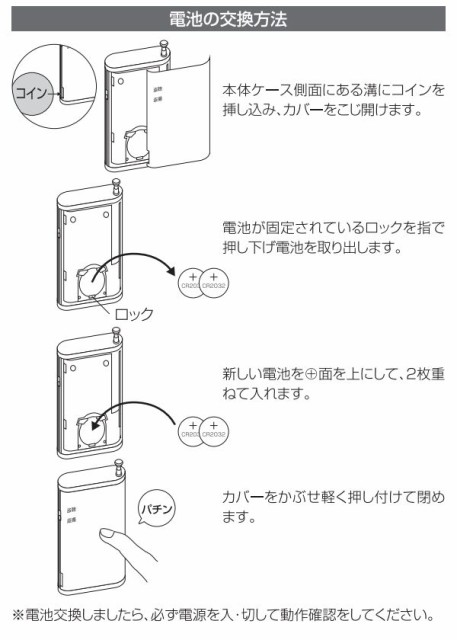 プラスガードスマート商品説明