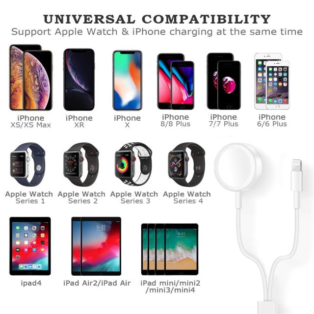 apple watch series 1 iphone xr
