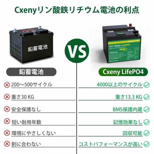 12V 280Ah 24V 200Ah LiFePO4 リン酸鉄リチウムイオンバッテリー (12V