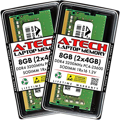 8GB G513IC RAM A Tech for ASUS Kit メモリ 2x4GB ROG ROG G513 G15 