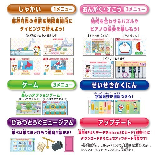 売り切れ必至 ドラえもんラーニングパソコンおもちゃ こども 子供 知育 勉強 3歳 即納 最大半額 Bayounyc Com