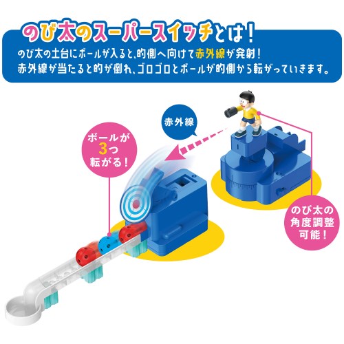 21春夏新色 ころがスイッチドラえもん デラックスキット スーパー空気砲スイッチ 日本おもちゃ大賞21 コミュニケーション トイ部門 大賞 メーカー希望小売価格から30 Off Arnabmobility Com