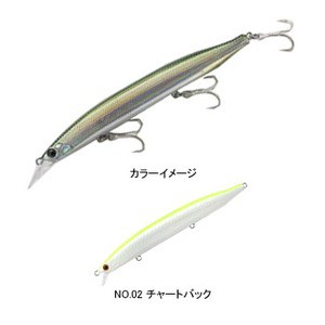 タックルハウス シーバス用ルアー Node 正規店 ノード 130fd チャートバック No 02 130mm