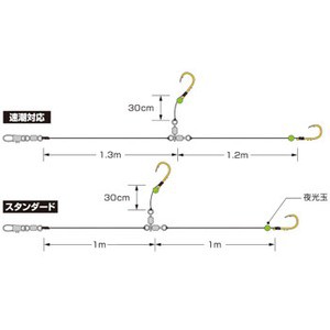 モーリス 船釣り 船竿 バリバス 船仕掛け アマダイ 2 5m 鈎4 ハリス3 の通販はau Wowma ワウマ ナチュラム Au Wowma 店 商品ロットナンバー