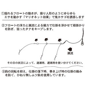 ハヤブサ 船釣り 船竿 鬼カサゴ フロート 速潮用 3本鈎1セット 鈎18 ハリス8 の通販はau Pay マーケット ナチュラム フィッシング専門店 商品ロットナンバー