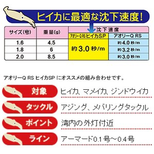 ヨーヅリ エギング エギ アオリーq Rs ヒイカsp 1 6号 Llm 夜光ライムグリーン の通販はau Wowma ワウマ ナチュラム Au Wowma 店 商品ロットナンバー