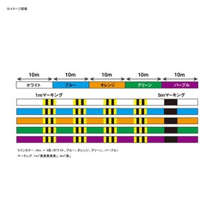 ダイワ ルアー釣り用peライン Uvf ソルティガセンサー 12ブレイドex Si 300m 3号 55lb の通販はau Pay マーケット ナチュラム フィッシング専門店 商品ロットナンバー