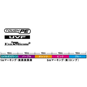 ダイワ ルアー釣り用peライン Uvf エメラルダスdura センサー 8 Ld Si2 0m 0 5号 9lb の通販はau Pay マーケット ナチュラム フィッシング専門店 商品ロットナンバー