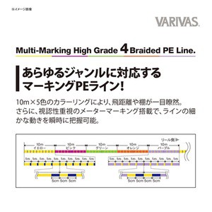 モーリス ルアー釣り用peライン バリバス ハイグレードpe マーキング タイプ2 X4 0m 1号 18lb の通販はau Wowma ワウマ ナチュラム Au Wowma 店 商品ロットナンバー