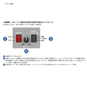 メーカー包装済 富士工業 ロッドビルディング Sc Fmm3 スピードコントロール フィニッシングモーター 流行に