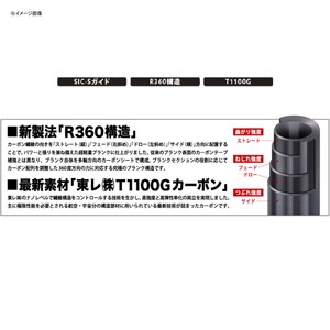 メール便なら送料無料 メジャークラフト ジギングロッド ジャイアントキリング 5g ベイトモデル Gk5 B60h 宅送 Olsonesq Com