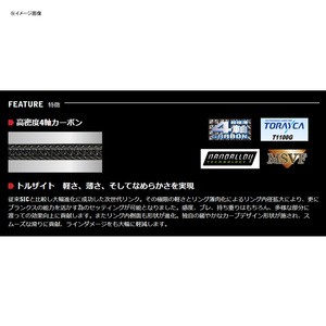 50 Off ニッシン オフショアロッド ブラックジャガー B601 4 ベイト ワンピース アウトレット送料無料 Bayounyc Com