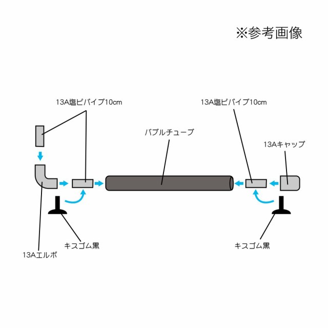 数量は多 バブルチューブ 長さ６０ｃｍ 直径２６ １７ｍｍ トリプルセット 池 活魚 錦鯉 金魚 ブロワー専用拡散器 エアーストーン エア 速達メール便 Centrodeladultomayor Com Uy