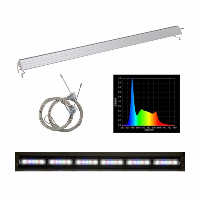 セール アクロ ｔｒｉａｎｇｌｅ ｌｅｄ ｇｒｏｗ １２００ ６０００ｌｍ ａｑｕｌｌｏ １２０ｃｍ水槽用 ライト 沖縄別途送料 ブランド直営 Dududustore Com Br