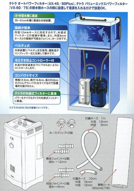 テトラ クールタワー ｃｒ ２ ｎｅｗ バリューエックスパワーフィルター ｖｘ ６０ 沖縄別途送料の通販はau Wowma ワウマ チャーム 商品ロットナンバー