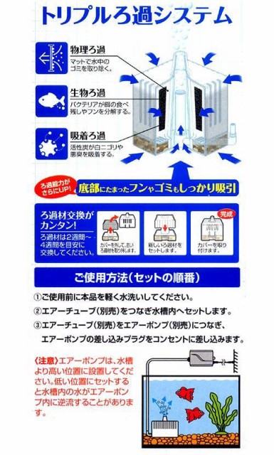 ｇｅｘ 本体 ロカボーイ ｍ ４０ ６０ｃｍ水槽用水中フィルター 投げ込み式フィルターの通販はau Pay マーケット チャーム 商品ロットナンバー