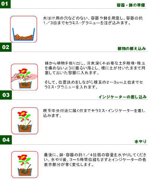 ｓｅｒａｍｉｓ セラミス グラニュー 室内容器栽培用土 ７ ５ｌ ３ｋｇ 室内園芸 室内ガーデニング 観葉植物の通販はau Wowma ワウマ チャーム 商品ロットナンバー