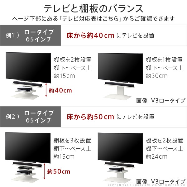 低価大得価 WALLインテリア 壁よせTVスタンド パーツ スピーカー用 オーの通販はau PAY マーケット - シルバーアクセBabySi テレビ スタンド V3・V2・S1対応 サウンドバー棚板 Sサイズ 幅60cm テレビ台 高品質即納