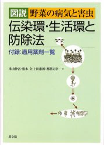 注目の 送料無料 図説野菜の病気と害虫 伝染環 生活環と防除法 本 注目の Carlavista Com