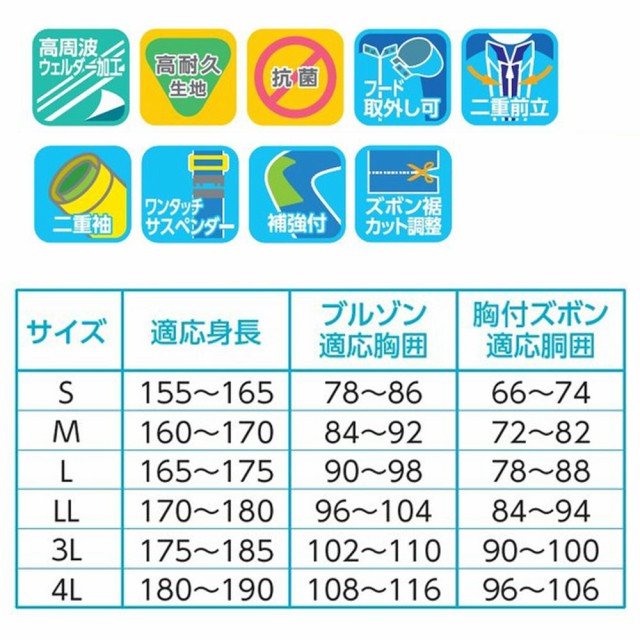 通販得価 弘進ゴム/グッドサン - まもる君 au PAY マーケット店|商品ロットナンバー 胸付ズボン/パンツ・サロペット 雨<メンズ/レディース/レディス/作業用/ゴム/カッパ/合羽の通販はau PAY マーケット 人気SALE新作