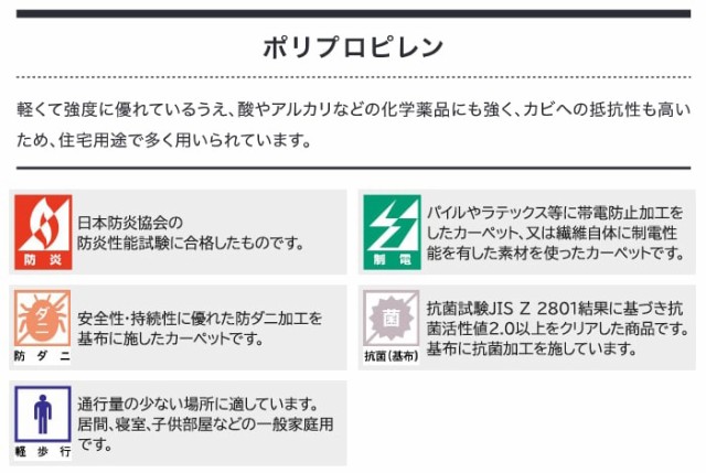 HOT新品 カーペット ベーシック 家庭用 引っ越し 新生活の通販はau PAY マーケット インテリアショップゆうあい★即納ラグ専