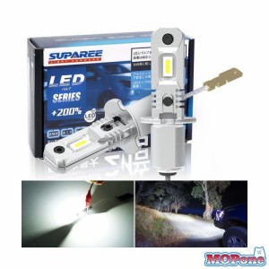 SUPAREE h3 led フォグランプ 24v 爆光 h3 led 24v ホワイト ショート h3 led バルブ 6500K 1200lm 12V/24V車検対応 CSPチップ搭載 両面