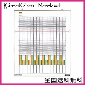 ライオン事務器 ホワイトボード 統計図表盤 16項目 478×553mm No.316S