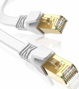 LANケーブル CAT8 超高速40Gbps/2000MHz RJ45 カテゴリー8準拠 イーサネットケーブル有線ランケーブル wi-fiケーブル パソコン モデム ラ