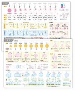 ノートライフ  A2 サイズ (60×42cm) 防水 ポスター 日本製 (分数、立体、平面2枚セット)