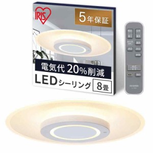 オーヤマ LED シーリングライト おしゃれ (5)導光板, 1)丸型パネルライト)