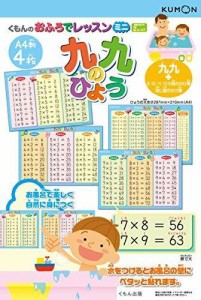 【Amazon.co.jp】くもん出版(KUMON PUBLISHING) おふろでレッスンミニ 九九のひょう(A4判4枚) 知育玩具 おもちゃ 2歳以上 KUMON