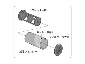 FKA0330121 パナソニック　加湿器用フィルター枠