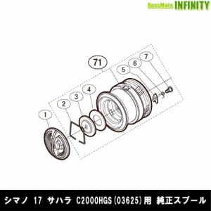 シマノ 17 サハラ C00hgs 用 純正標準スプール パーツ品番105 キャンセル及び返品不可商品 の通販はau Pay マーケット バスメイトインフィニティ