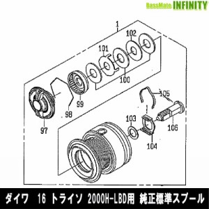 ●ダイワ　16 トライソ 2000H-LBD(4960652089159)用 純正標準スプール (部品コード128A65)　【キャンセル及び返品不可商品】