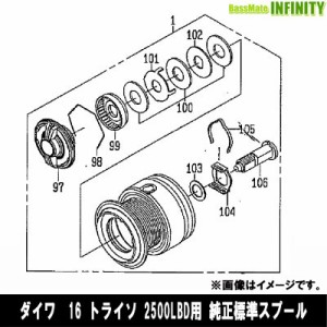 ●ダイワ　16 トライソ 2500LBD(4960652089166)用 純正標準スプール (部品コード128A68)　【キャンセル及び返品不可商品】