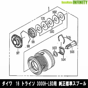 ●ダイワ　16 トライソ 3000H-LBD(4960652089180)用 純正標準スプール (部品コード128A67)　【キャンセル及び返品不可商品】