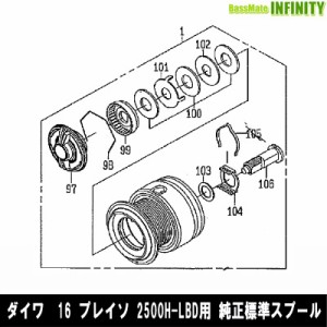 ●ダイワ　16 プレイソ 2500H-LBD(4960652085755)用 純正標準スプール (部品コード128A62)　【キャンセル及び返品不可商品】