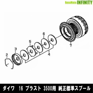 ●ダイワ　16 ブラスト 3500(4960652088213)用 純正標準スプール (部品コード128A54)　【キャンセル及び返品不可商品】