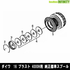 ●ダイワ　16 ブラスト 4000H(4960652088244)用 純正標準スプール (部品コード128A57)　【キャンセル及び返品不可商品】