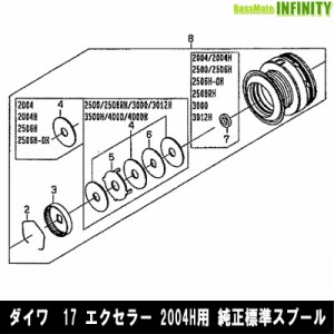 ●ダイワ　17 エクセラー 2004H(4960652088121)用 純正標準スプール (部品コード128A89)　【キャンセル及び返品不可商品】