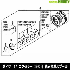 ●ダイワ　17 エクセラー 2500(4960652088138)用 純正標準スプール (部品コード128A90)　【キャンセル及び返品不可商品】