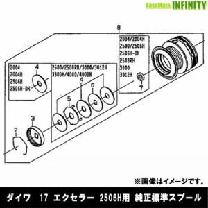 ●ダイワ　17 エクセラー 2506H(4960652088145）用 純正標準スプール (部品コード128A91)　【キャンセル及び返品不可商品】